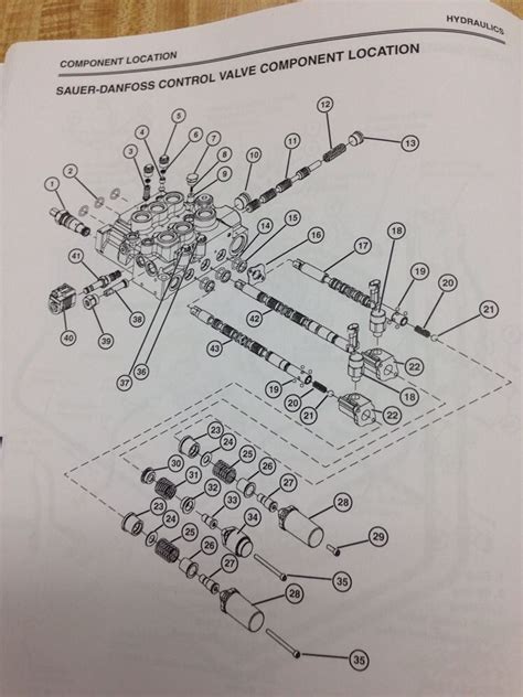 john deere 270 skid steer operators manual|john deere 270 parts diagram.